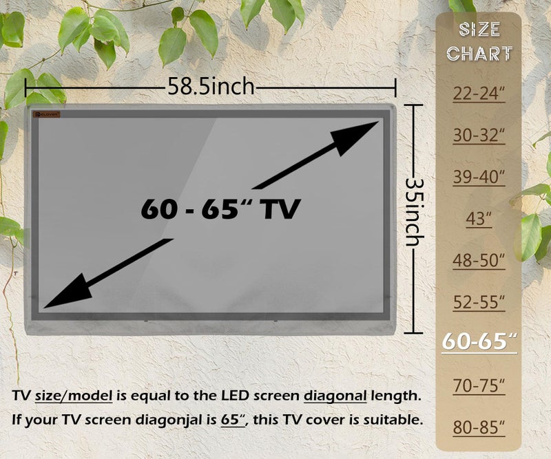 IC ICLOVER Outdoor TV Cover 60-65 Inch, IC ICLOVER 600D Heavy Duty 4 Season Weatherproof TV Screen Protector with Waterproof Zipper, Roll up Front Flap, Fit for Wall Mount Outside Television, LED, LCD, OLED TVs - Image 2