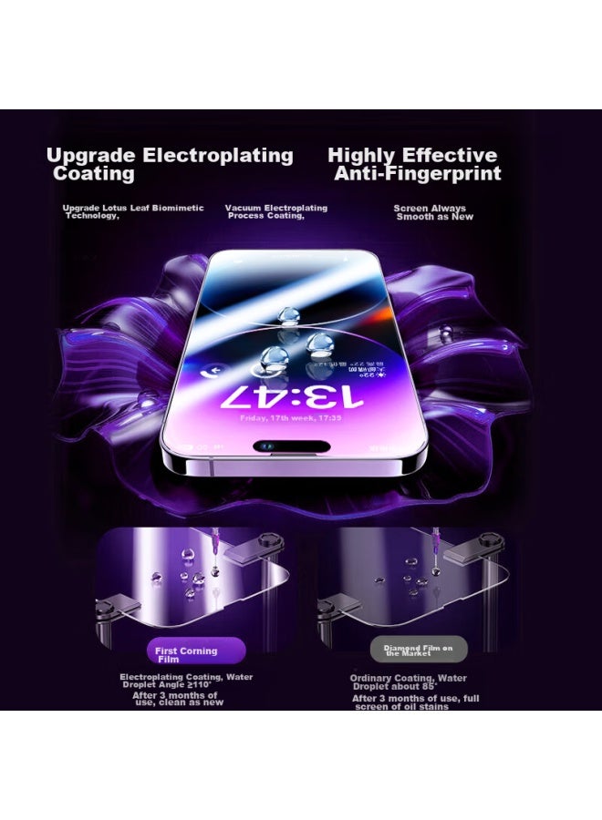 Divi Tempered Glass Screen Protector For Apple Iphone 14 Pro Max, Hd Clear, Dust-proof, Shatterproof, Anti-fingerprint, Full Coverage, Easy Installation, Dust-free Installation - Image 5