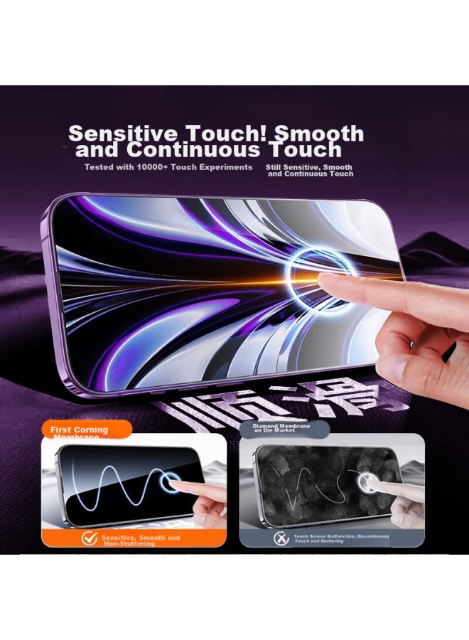 Divi Tempered Glass Screen Protector For Apple Iphone 14 Pro Max, Hd Clear, Dust-proof, Shatterproof, Anti-fingerprint, Full Coverage, Easy Installation, Dust-free Installation - Image 4