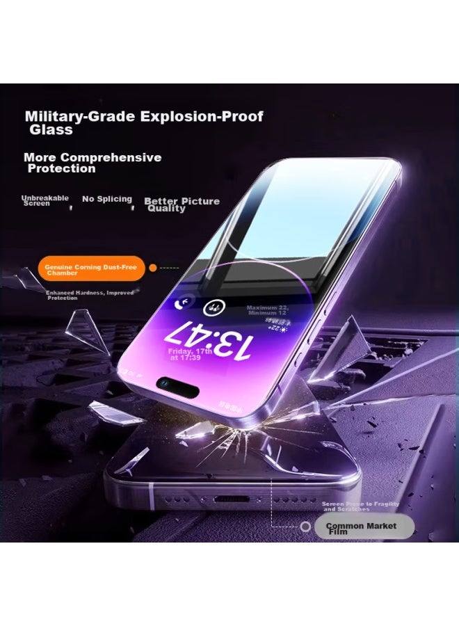 Divi Tempered Glass Screen Protector For Apple Iphone 14 Pro Max, Hd Clear, Dust-proof, Shatterproof, Anti-fingerprint, Full Coverage, Easy Installation, Dust-free Installation - Image 3