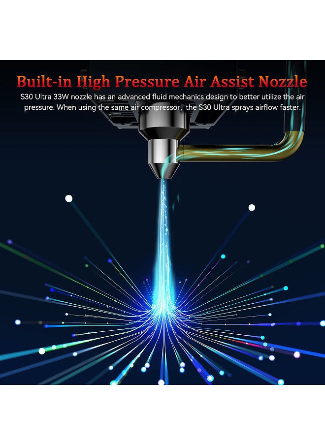 SCULPFUN - Original 33W Laser Module Kit with 32-bit Motherboard High-speed Air Assist Pump and XY Limit Switch Direct Use for S9 Laser Engraving Machine - Image 1
