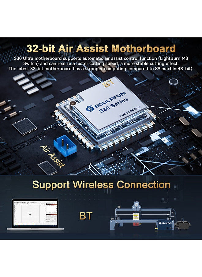 SCULPFUN - Original 33W Laser Module Kit with 32-bit Motherboard High-speed Air Assist Pump and XY Limit Switch Direct Use for S9 Laser Engraving Machine - Image 1