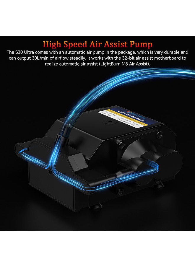 SCULPFUN - Original 33W Laser Module Kit with 32-bit Motherboard High-speed Air Assist Pump and XY Limit Switch Direct Use for S9 Laser Engraving Machine - Image 1
