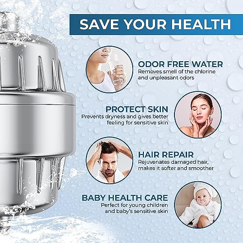 FEELSO FE-15 PRO abs shower and tap filter for hard water with 15 stage Hard Water Softener Cartridge - Universal Shower Head Water Softener (Chrome FE-18 + 2 Cartridge) - Image 5