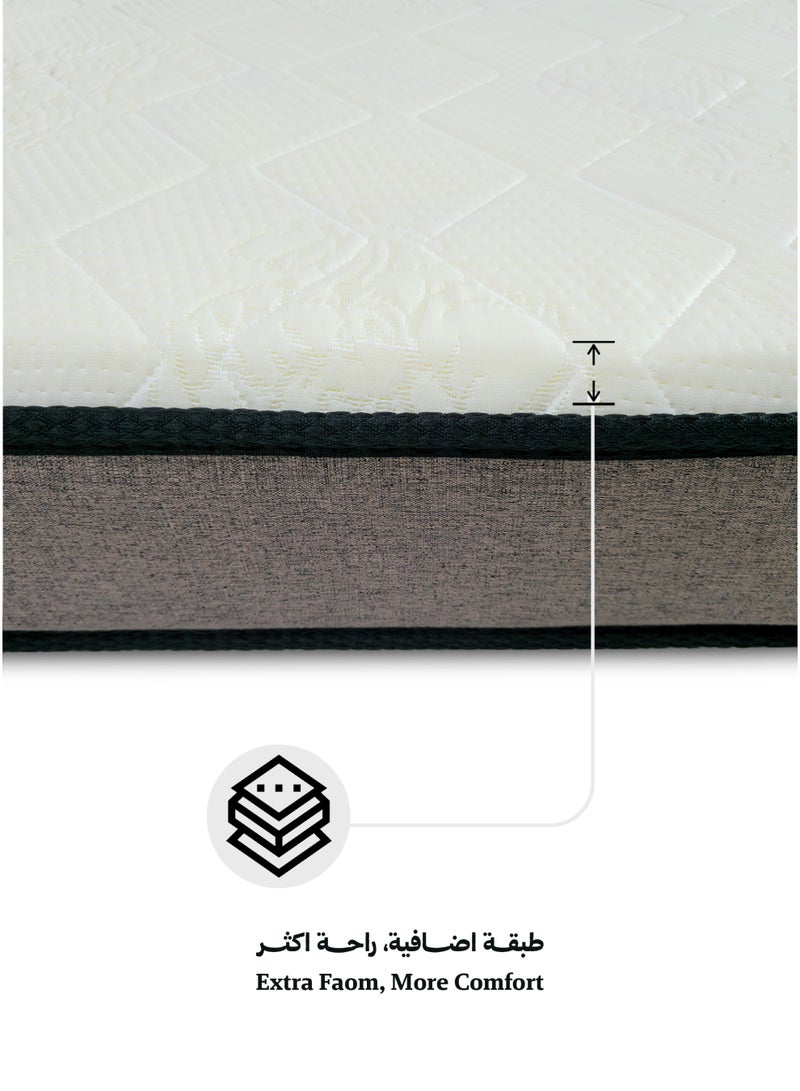 Art Comfort SKYTOP | Orthopedic Back Support Mattress with Enhanced Spinal Alignment – 3-Layer Foam for Ultimate Comfort and Healthy Sleep, 200x200x20CM  - Image 3
