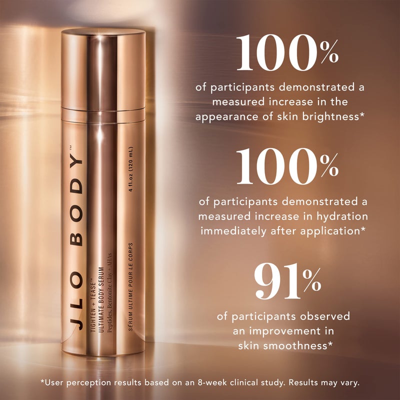 JLO BEAUTY Body Serum with AHAs & Peptides, Exfoliating Body Lotion for Radiant Smooth Skin, Hydrating Moisturizer to Support Elasticity, Even Tone & Visible Firming, Tighten + Tease, 4.06 Oz - Image 3