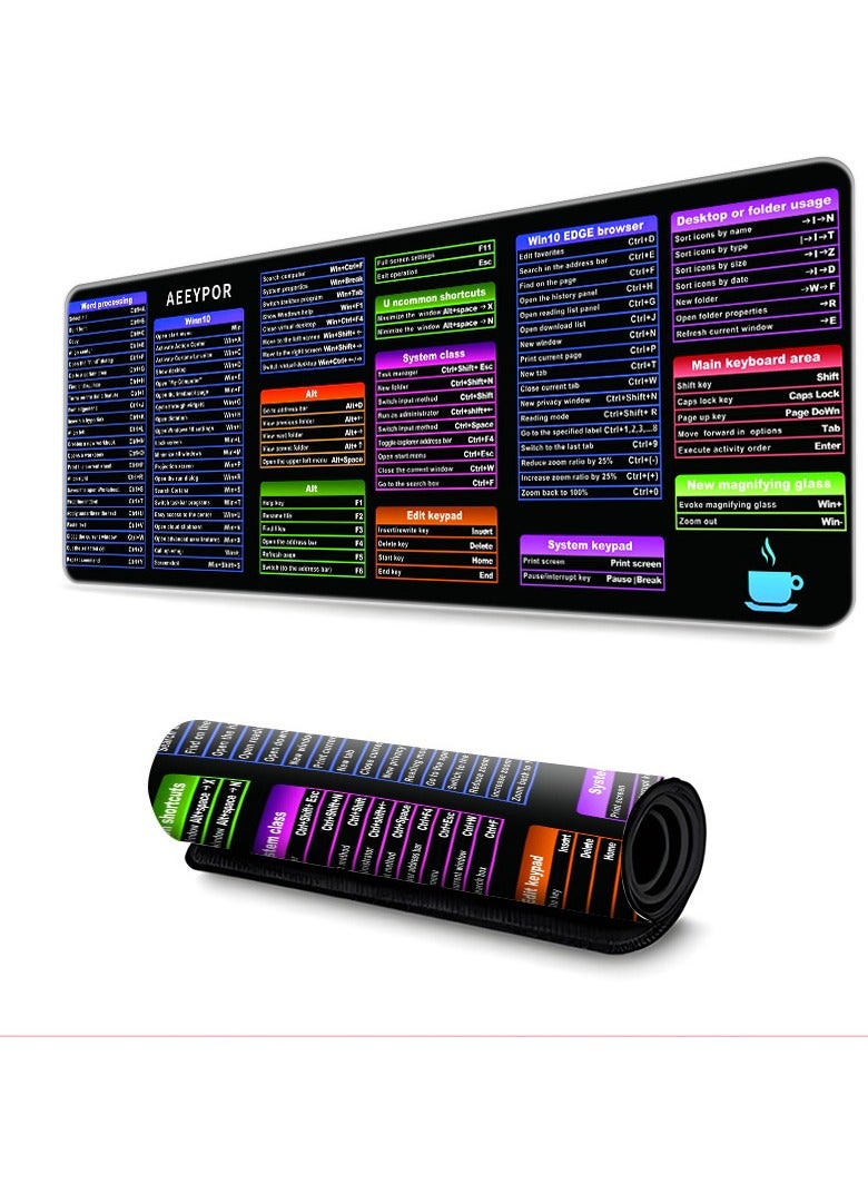 Large Mouse Pad, Office Shortcut Mouse Pad, Extended Computer Mouse Pad/Desk Mat with Stitched Edges for Word/Excel/PPT (800*300*3mm)  - Image 1