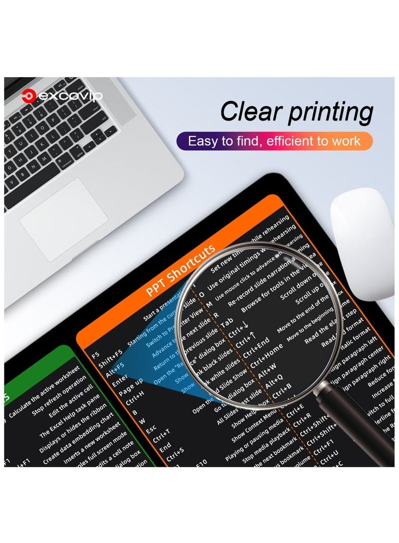 Large Mouse Pad, Office Shortcut Mouse Pad, Extended Computer Mouse Pad/Desk Mat with Stitched Edges for Word/Excel/PPT (800*300*3mm)  - Image 2