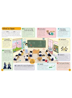 Where Kids Go to School Around the World  - Image 3