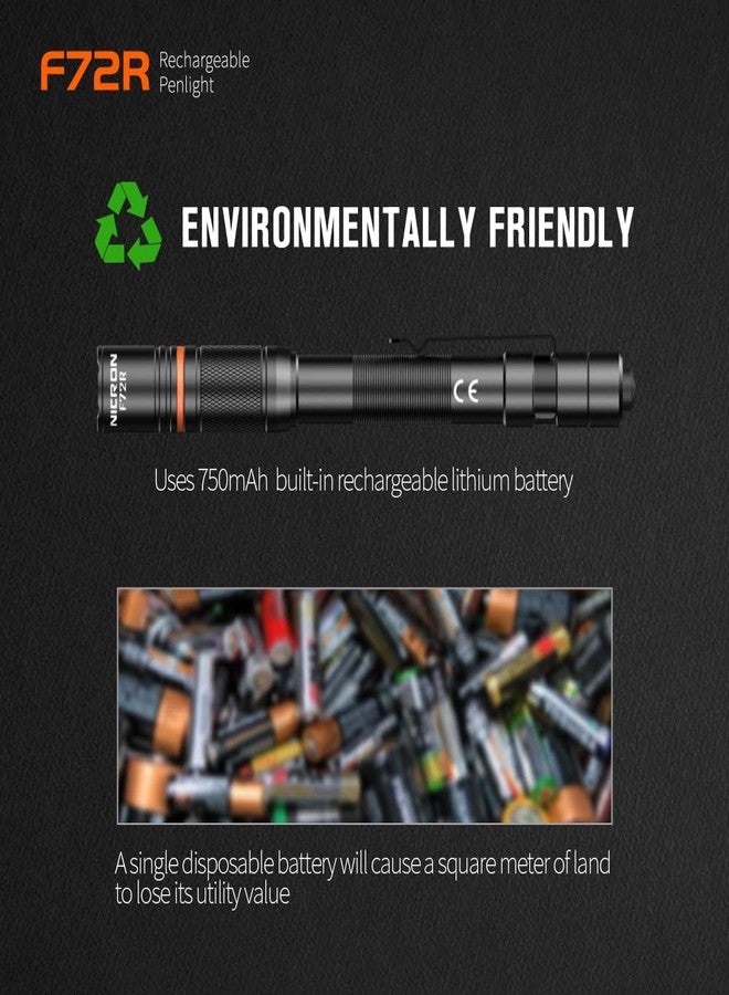 NICRON F72R Pen Light, Pocket Flashlight with Clip,5 Modes 450 lumens mini Rechargeable Flashlight Including Batteries, Focusing penlight ipx4 Waterproof for Work - Image 5