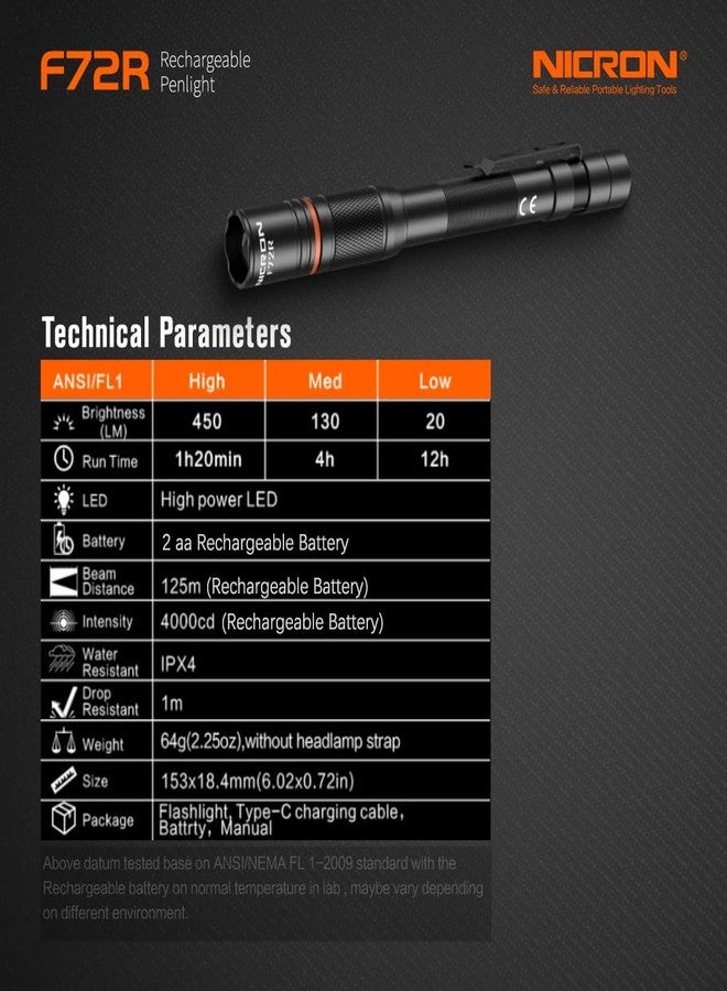 NICRON F72R Pen Light, Pocket Flashlight with Clip,5 Modes 450 lumens mini Rechargeable Flashlight Including Batteries, Focusing penlight ipx4 Waterproof for Work - Image 3