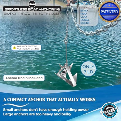 WavesRx 7lb TriAnchor - Stainless Steel Folding Anchor for PWC, Jet Ski & Skiff Boat Anchoring I Ingenious Patent Pending Design Sets Faster & Holds Better Than Grapnel, Fluke, Mushroom or Cube Anchor - Image 3