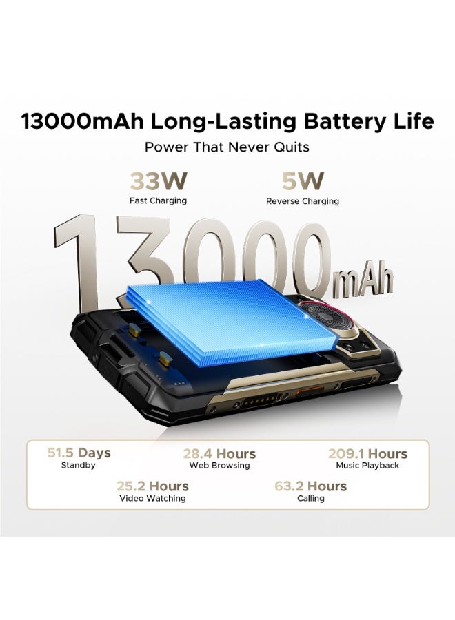 DOOGEE Fire 7 Ultra Rugged Smartphone Unlocked 5G, Rugged Phone 13000mAh Battery/33W Fast Charge, 8GB+256GB(2TB TF), 6.6” HD+ 90Hz Display, IP68/IP69K Waterproof Phone, 125dB Speaker, NFC, Dual SIM - Image 4