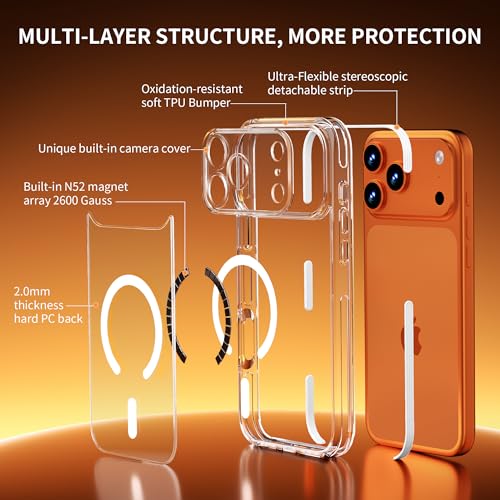 COOLQO for iPhone 17 Pro Case: Clear Magnetic Phone Cases with Detachable DIY Soft Strip and Camera Cover Compatible with MagSafe Slim Anti Yellowing Shockproof Protective Phone Bumper, White - Image 2