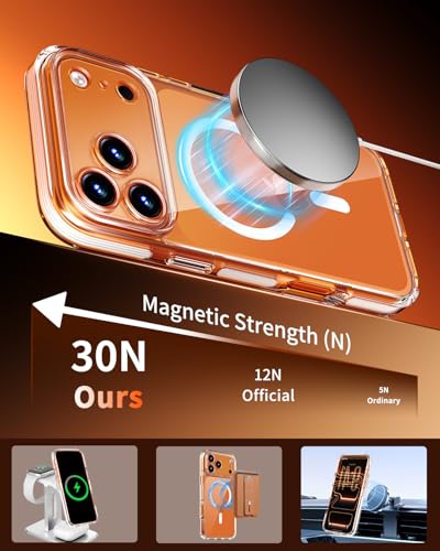COOLQO for iPhone 17 Pro Case: Clear Magnetic Phone Cases with Detachable DIY Soft Strip and Camera Cover Compatible with MagSafe Slim Anti Yellowing Shockproof Protective Phone Bumper, White - Image 4