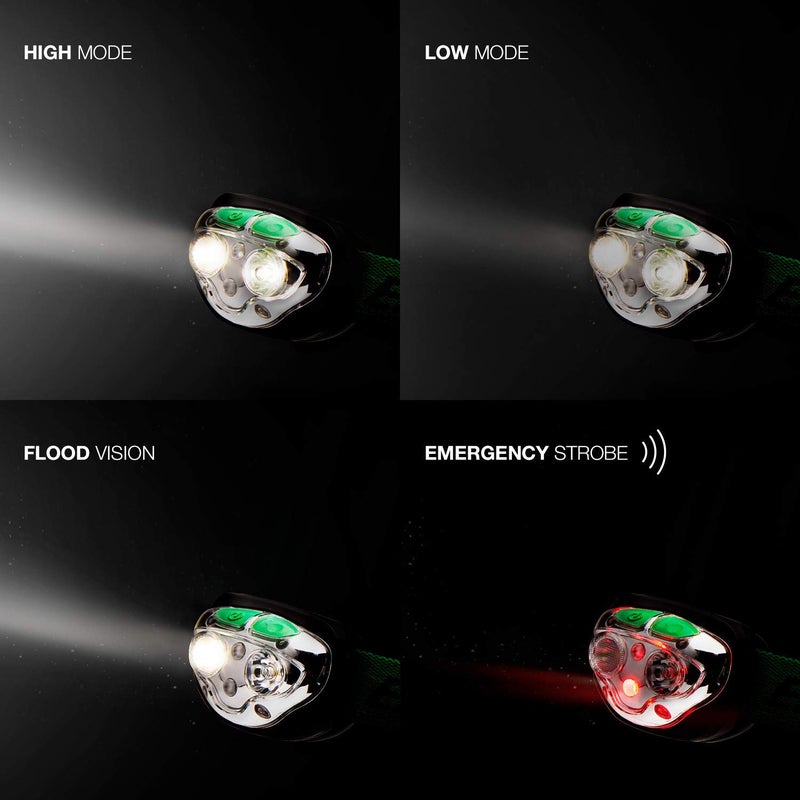 Energizer Energizer Vision LED Rechargeable Headlamp, Water Resistant Bright LED Headlamp for Outdoors, Camping Gear and Hurricane Supplies, Includes USB Charging Cable, Pack of 1  - Image 4