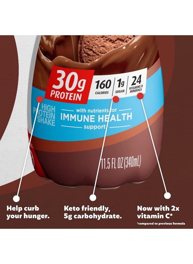 Premier Protein Shake, Chocolate, 30g Protein 1g Sugar 24 Vitamins Minerals Nutrients to Support Immune Health, 11.50 fl oz (Pack of 12) - Image 2