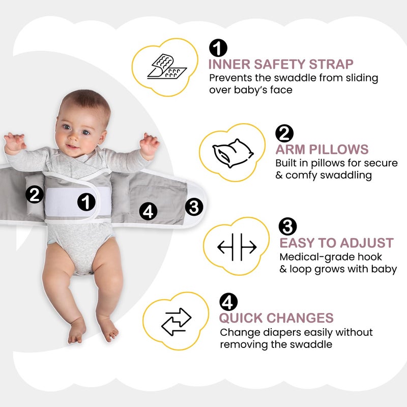 Anna & EveÂ® Baby Swaddle Strap for Newborns and Infants - 100% Cotton, No Overheating - The Original Arms Only - Adjustable Small Size Swaddle, Fits Chest 13.5" to 17" - Woodland Blue - Image 4