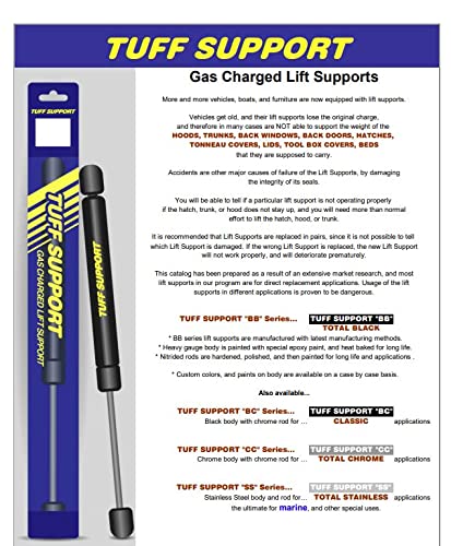 Tuff Support 2 Pieces (Set) Hood Lift Supports Replaces 2017-2021 Nissan Titan - Image 4