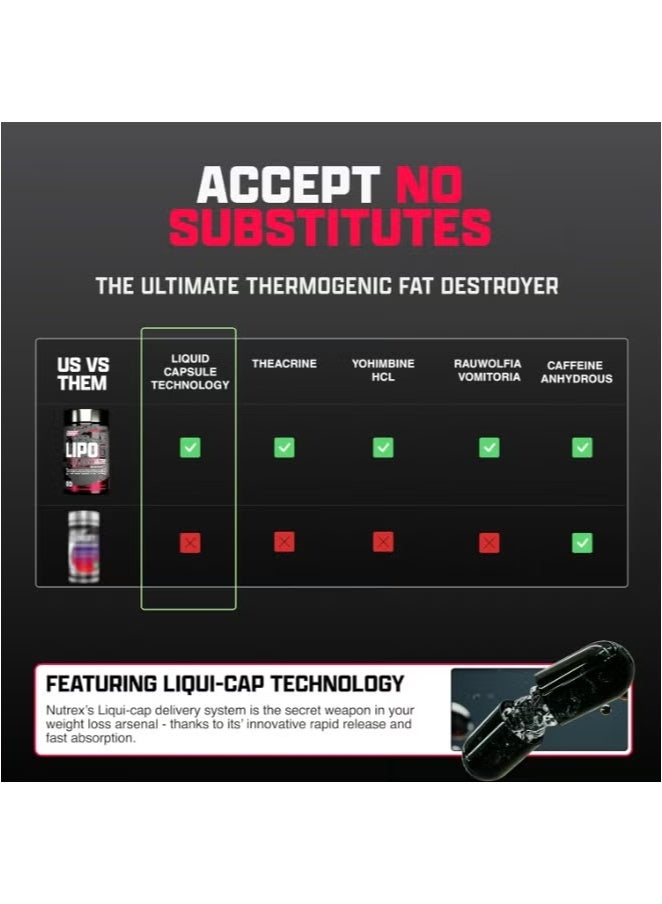 Nutrex Research Lipo-6 Black Ultra Concentrated Fat Destroyer 60 Capsules - Image 3