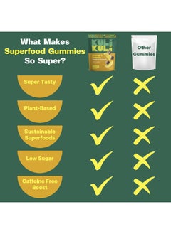 Kuli Kuli Kuli Kuli, Super Gummies, Moringa & Turmeric, Lemon, 60 Superfood Gummies  - Image 4