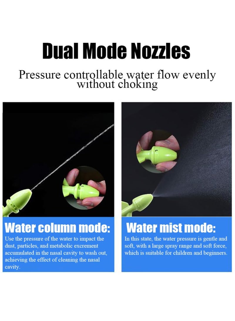 Hihonor Manual Nasal Irrigator, Nasal Wash Sinus Rinse Kit, Dual Mode Nozzles, Water Pressure Is Strong and Gentle, 300ml Water Tank, Suitable for Adults and Children - Image 2