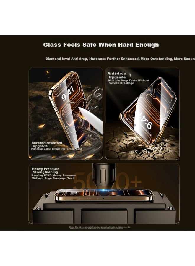 Langling Suitable For Apple 17 Tempered Glass Screen Protector, Anti-peeping Iphone 17 Phone Film, No Black Border, Hd Glass, Shatterproof, Anti-spy Privacy Protection Film - Image 3