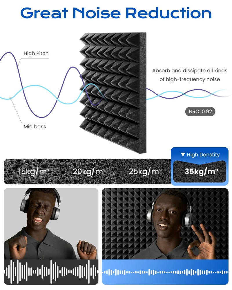 Sonicism 12 Pack Pyramid Sound Proof Foam Panels with Self-Adhesive, 12" X 12" X 2" Acoustic Foam Panels of High Density, Soundproof Wall Panels Fast Expand, Sound Absorption and Decoration (Black) - Image 3