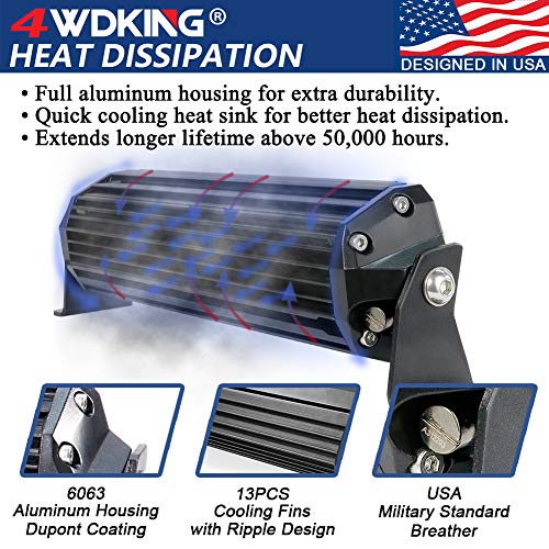 4WDKING 8 Inch LED Light Bar IP68&IP69K Waterproof LED Driving Light 60W Flood and Spot Combo Off Road Work Light Truck Fog Lamp for Truck Cars ATV UTV Boat - Image 4
