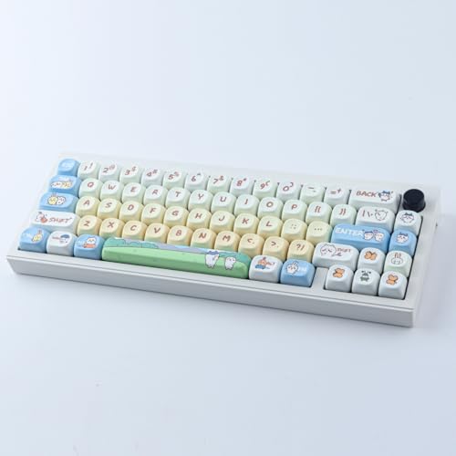 TYRIXKI PBT Keycaps 145 Keys MOA Profile Cute Keycap Dye-Sublimation Kawaii Anime Keycaps for Cherry Gateron MX Switches Mechanical Keyboards - Image 4
