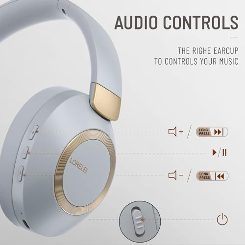 LORELEI BC6 Wireless Over Ear Headphones 50H Playtime Foldable Lightweight Bluetooth Headsets Deep Bass Builtin Microphone Memory Foam Earmuff for Travel Home Office Smoke Gray - Image 3
