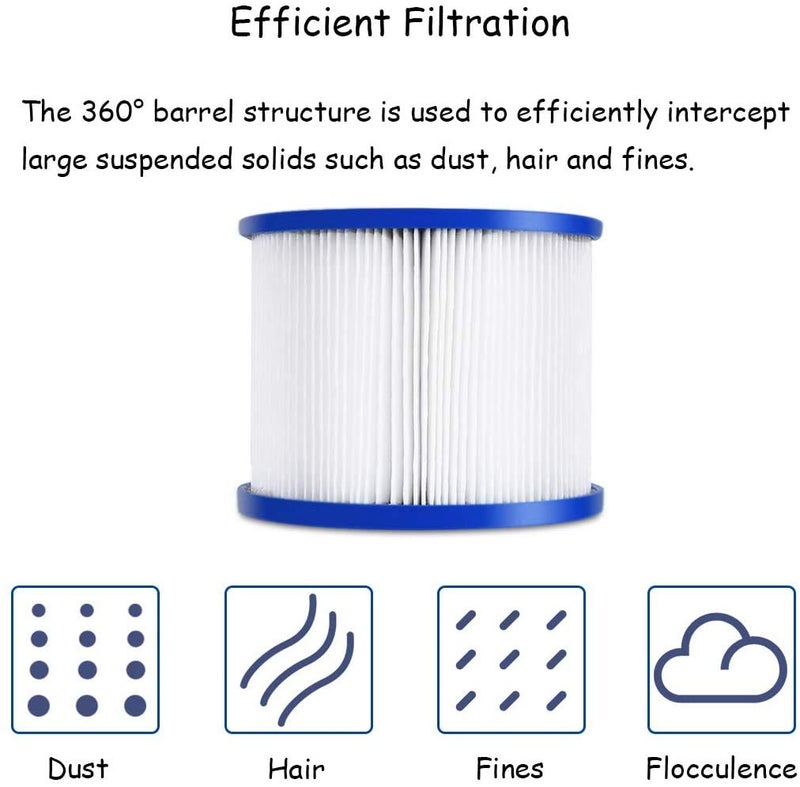 EDOSTORY Hot Tub Filter Replacement Cartridges, Fold White Filter Paper for Many Massage Pool Models Brand - Image 4