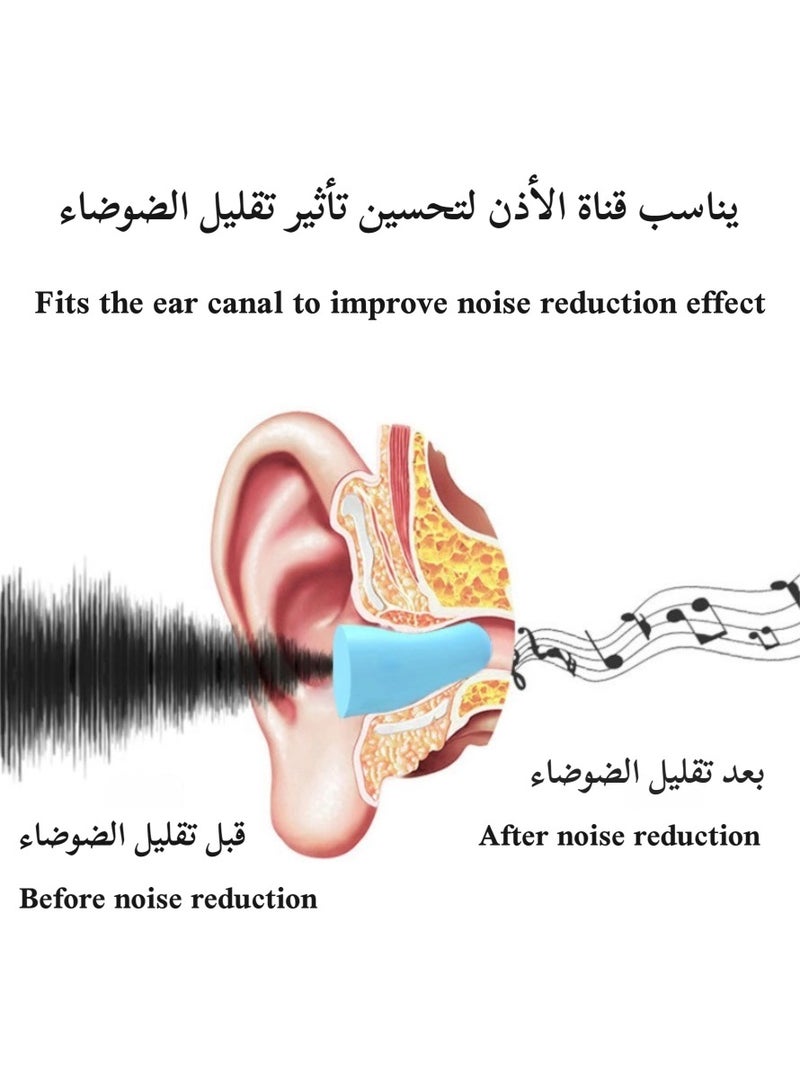Generic 10 Pairs of Earplugs, Earplugs To Sleep Noise, Ultra-Soft, Sound Blocking Noise Cancelling Ear Plugs for Sleeping, Travel, Shooting and Working  - Image 3