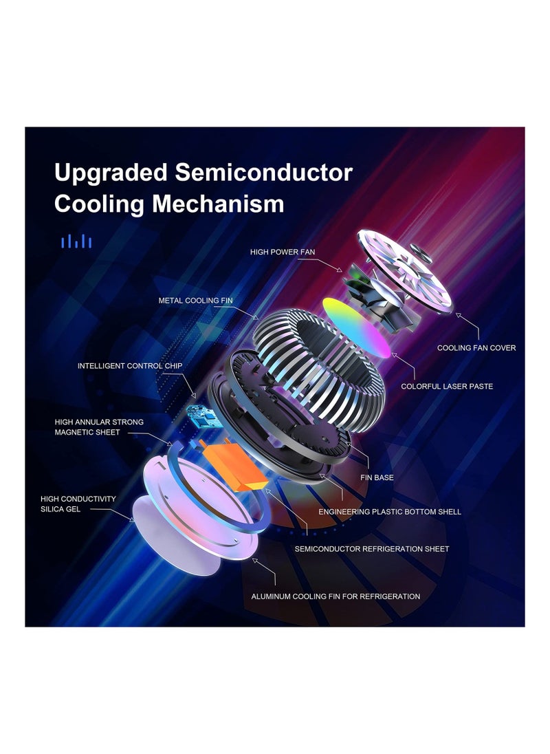 Steam Deck Fan, Semiconductor Cooler for Steam Deck with 7-Blade Fan and RGB Colourful Light, 3 Seconds Fast Cooling Magnetic Fan Cooler for Steam Deck, Switch, Tablet, Cellphones - Image 4