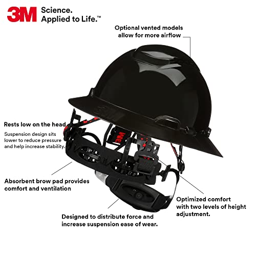 3M Hard Hat SecureFit H-812SFR-UV, Black, Non-Vented Full Brim Style Safety Helmet with Uvicator Sensor, 4-Point Pressure Diffusion Ratchet Suspension, ANSI Z87.1 - Image 2