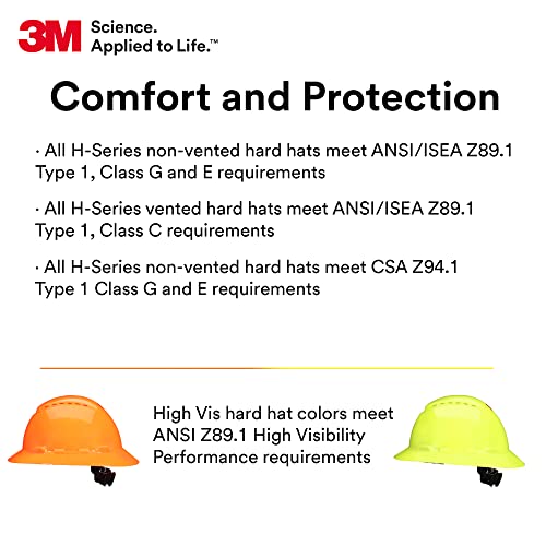 3M Hard Hat SecureFit H-812SFR-UV, Black, Non-Vented Full Brim Style Safety Helmet with Uvicator Sensor, 4-Point Pressure Diffusion Ratchet Suspension, ANSI Z87.1 - Image 5