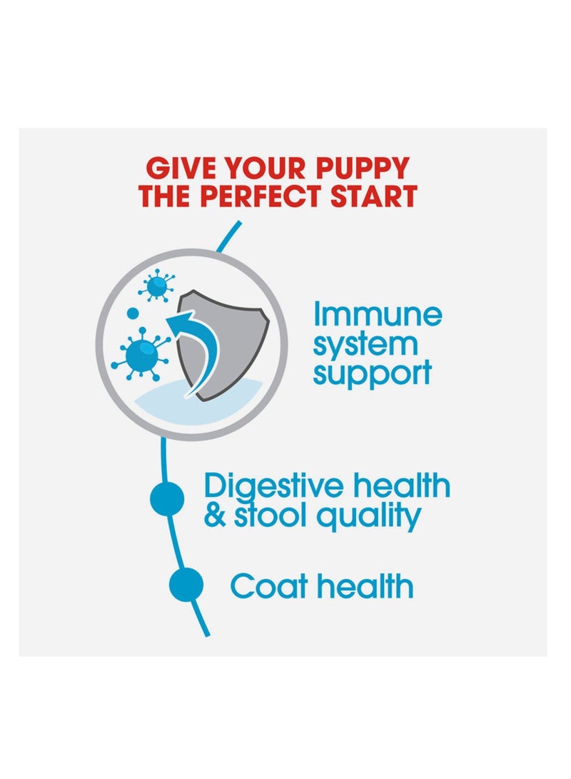 ROYAL CANIN Mini Indoor Puppy Dry Food 1.5kg - Image 3