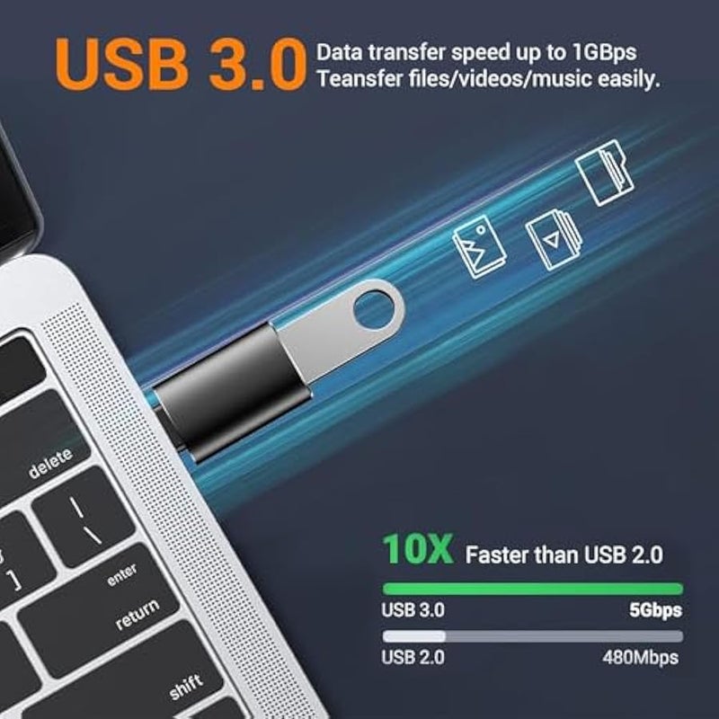 USB to USB C Adapter,Car Charger OTG Converter Compatible with MacBook Pro Air 2024,Samsung Notebook and More Type C,for iPhone 17 16 15 Air Plus Pro Max,OTG Adapters-Black - Image 3