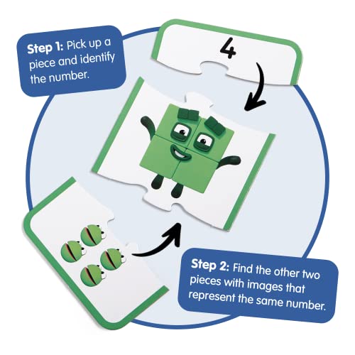 hand2mind Numberblocks Counting Puzzle Set, Number Puzzle, Counting Games for Kids Ages 3-5, Numbers for Toddlers, Math Games for Kids, Matching Game, Educational Toys, Preschool Learning Activities - Image 3