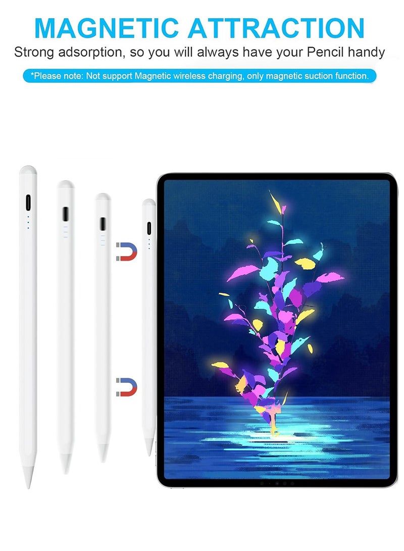Kingone Upgraded Stylus Pen For Touch Screens, Touch Pen For Mobile Screens, Compatible For Android devices, Windows, laptop Samsung phones and tablets, for Drawing and Handwriting M4/ Pro 12.9"(6/5/4/3)/ Pro 11"(4/3/2/1), iPad Mini 6/5, iPad Air (M2/5/4/3), iPad (10/9/8/7/6) (white) - Image 2