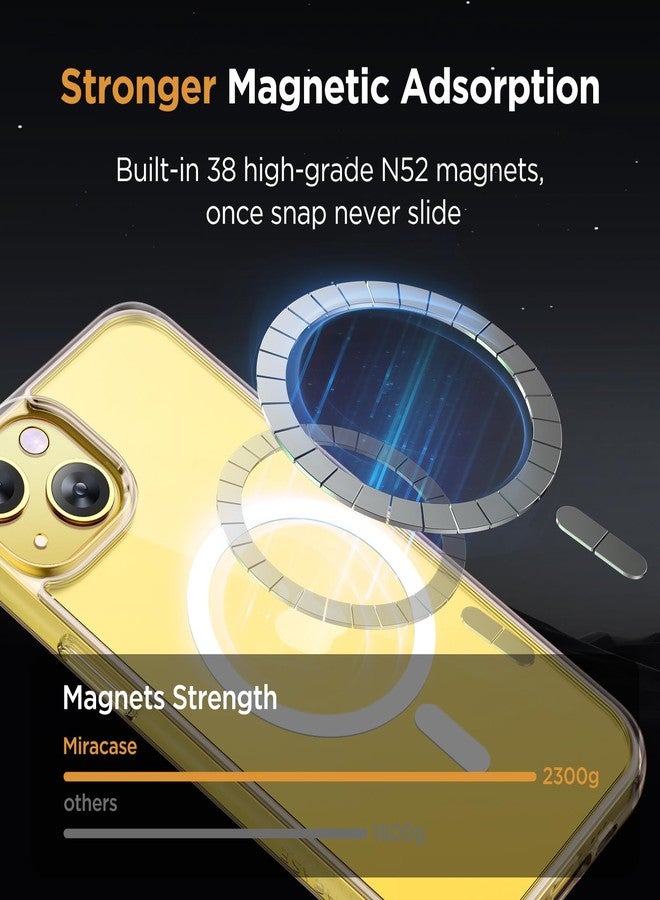 Miracase Magnetic Series Designed for iPhone 14 Case [Compatible with MagSafe] [with 2X Screen Protectors] Military-Grade Protection, Anti-Fingerprint, Slim Design Phone Case for iPhone 14 - Clear - Image 4