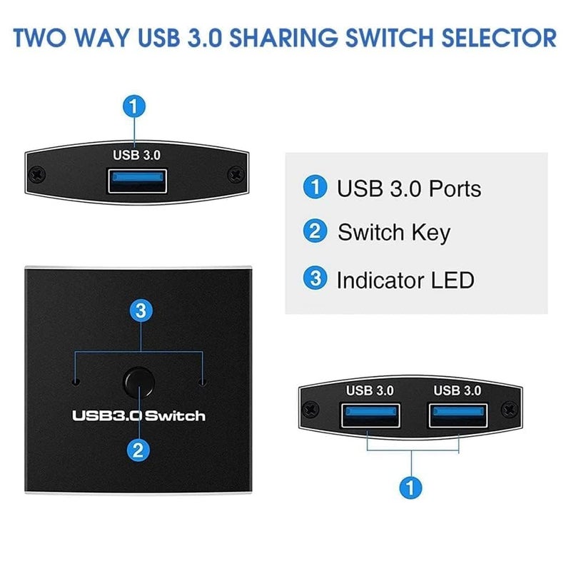 MESHIV مفتاح USB 3.0 2 منفذ، مفتاح KVM، مفتاح USB ثنائي الاتجاه، صندوق محول USB لمشاركة لوحة المفاتيح والفأرة والماسح الضوئي والطابعة بين جهازين (2 في 1 خارج / 1 في 2 خارج) - Image 2