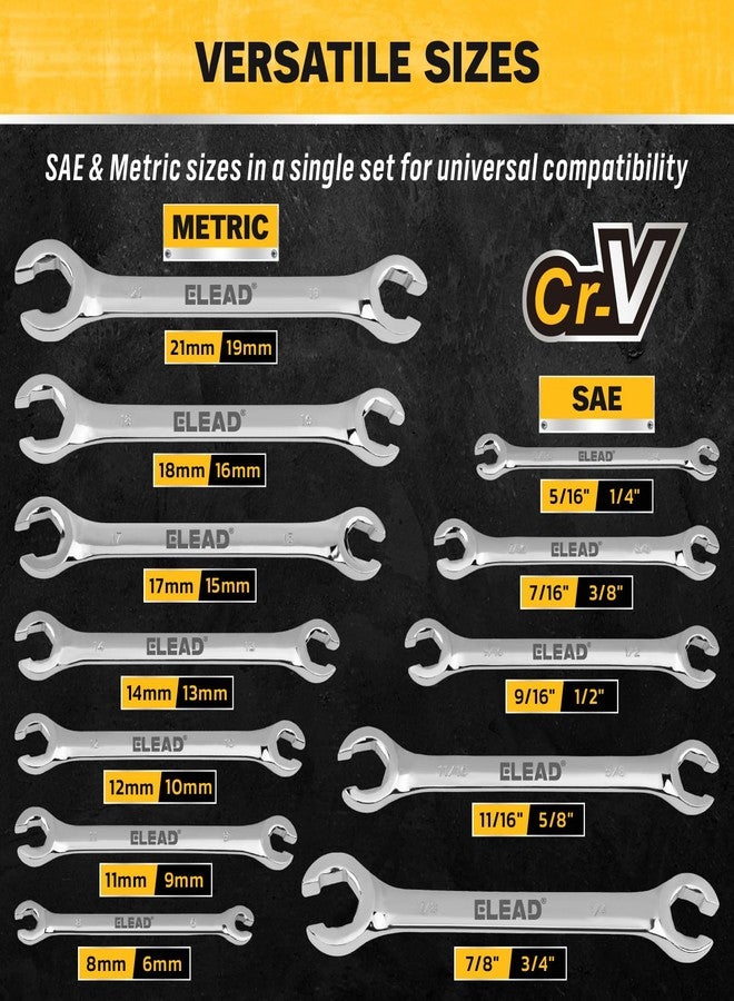 ELEAD مجموعة مفاتيح صواميل ELEAD من 14 قطعة مع شريط PTFE، متري وSAE 1/4"-7/8" و6-21 مم، مجموعة مفاتيح خط الفرامل ذات طرفين مفتوحين مع حقيبة تنظيم لإصلاح وإزالة الصواميل - Image 2