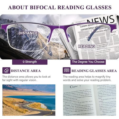 FONHCOO Bifocal Reading Glasses for Women Men, Metal Half Frame Blue Light Blocking Readers - Image 5