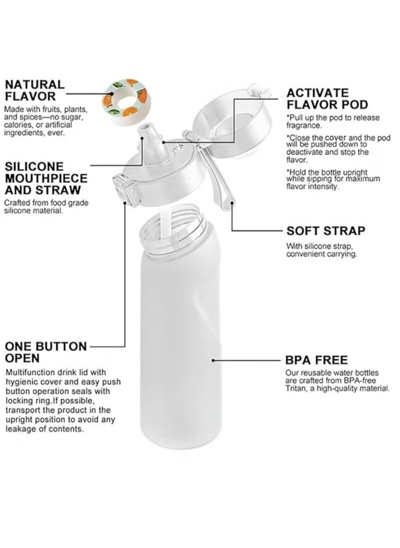 Gonice - Sports Air Water Bottle with Flavor Pods,21.9 Oz/650ml Fruit Fragrance Water Bottle,Scent Water Cup,Sports Water Cup Suitable for Outdoor Sports - Image 1