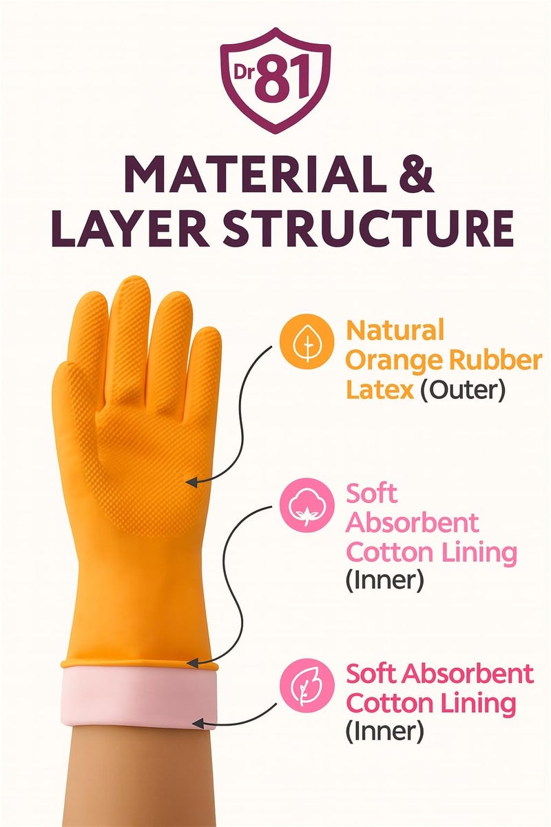 Dr81 Sensitouch Quality Rubber Gloves, Medium Size, Rolled Cuff, Textured Non-Slip Grip, Soft Cotton Flocklined - Image 2