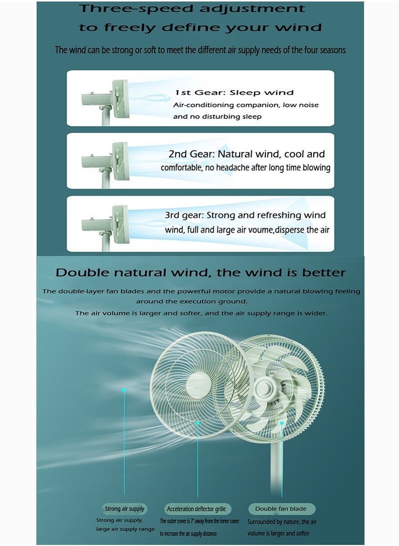 15 Blade Pedestal Air Circulation Stand Fan 3 Speed Adjustment Mechanical Knob Control Electric Fan with Double Layer Butterfly Fan Blades For Home Office