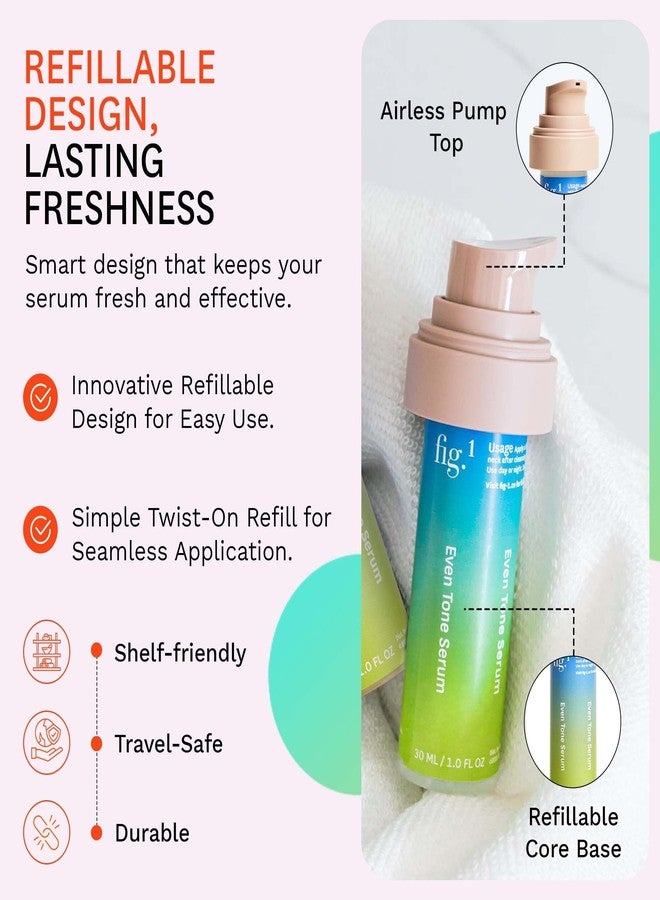 Fig.1 Even Tone Serum for Dark Spots & Uneven Skin Tone, Daily Face Serum with Niacinamide, Azelaic Acid, Tranexamic Acid & Alpha-Arbutin, Fragrance-Free, Safe for Sensitive Skin, 30ml - Image 4