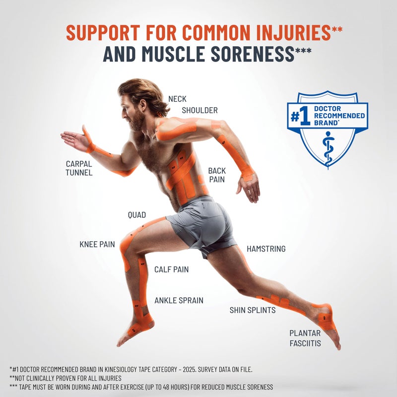KT Tape, Pro Synthetic Kinesiology Athletic Tape, 10 Count, 10â€ Precut Wide Strips - Image 2