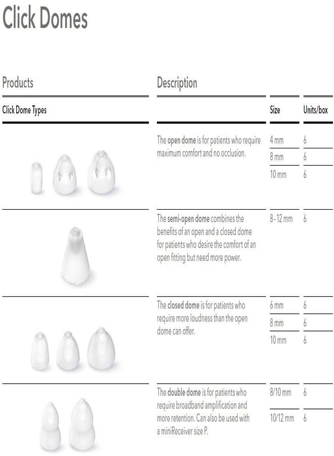 أف سي أس عبوة من 4 قبة نقر من FCS لأجهزة السمع Signia و A&M و audibene و Audio Service و HearUSA و TruHearing RIC و Instant Fit Click CIC/ITC. (قبة مزدوجة 8/10) - Image 5